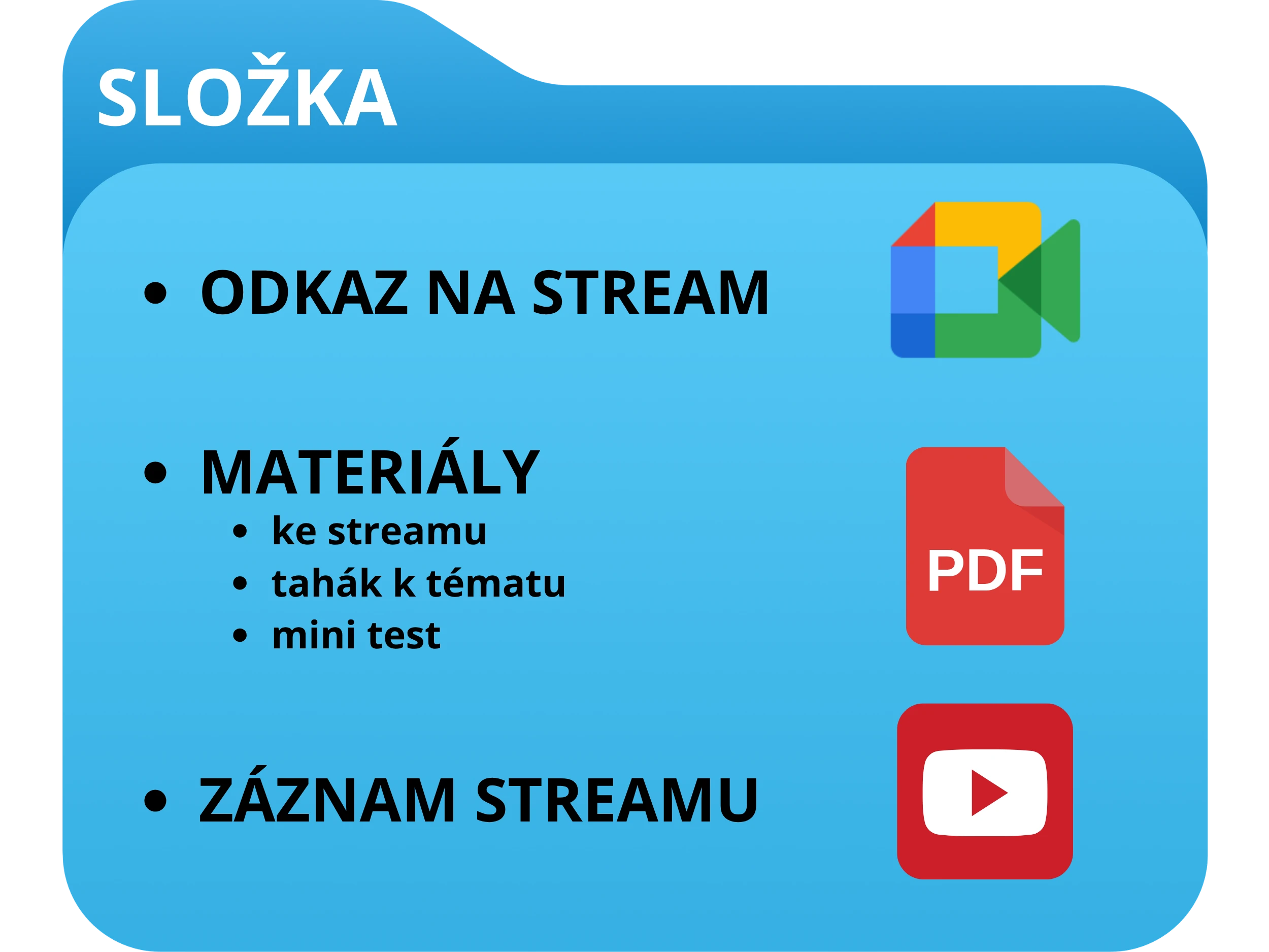 Složka ke streamu